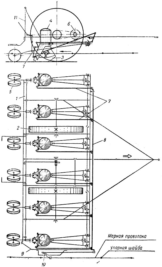 Рис. 1. Схема сеялки СКГ-6