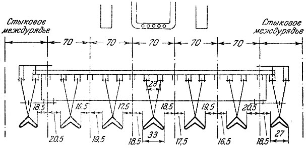Рис. 2. Приспособление и установка парового навесного культиватора КПН-4 для продольной и поперечной обработки междурядий шириной 70 сантиметров